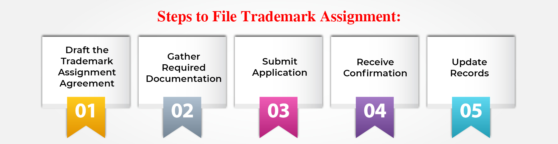 Trademark-Assignment 