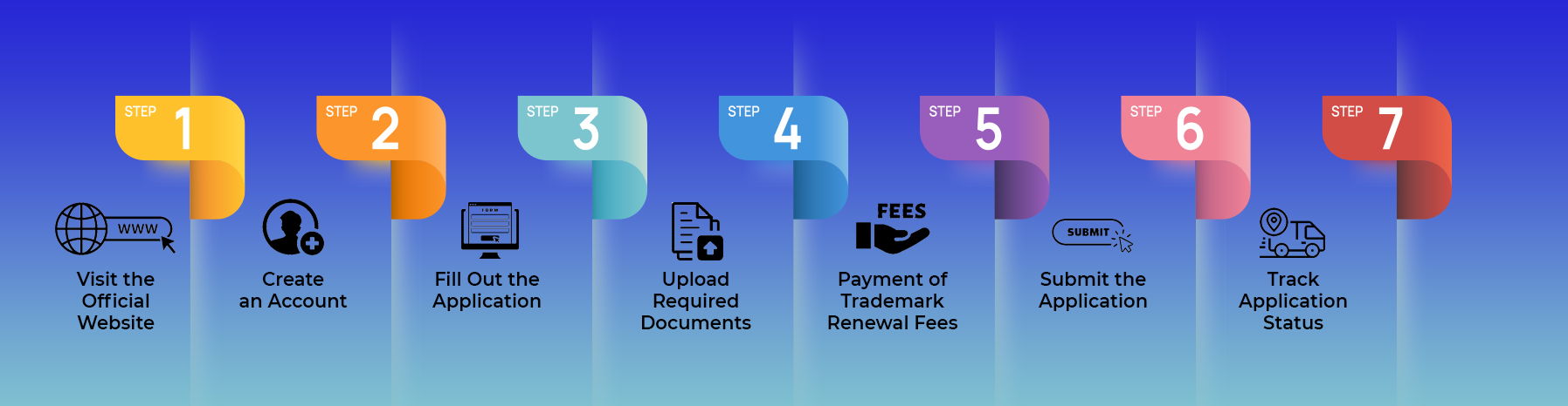 Trademark-Renewal-1